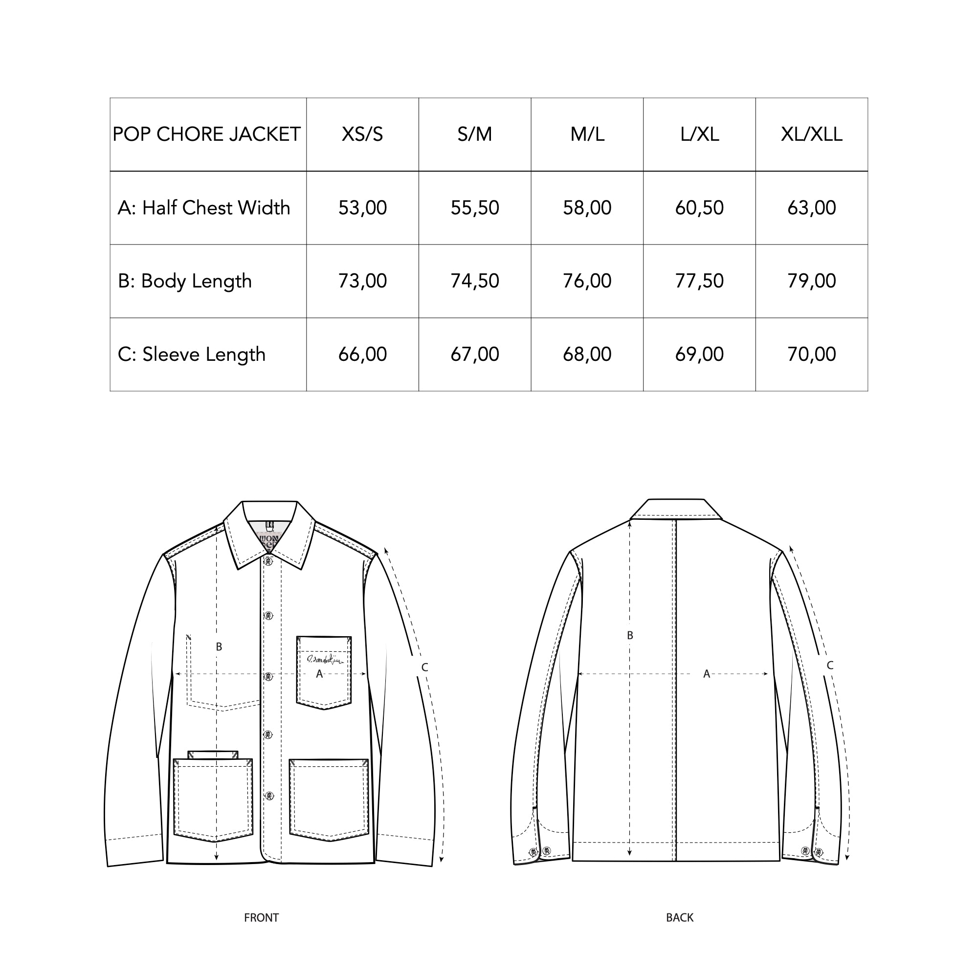 THE POP CHORE JACKET // The Power Pop